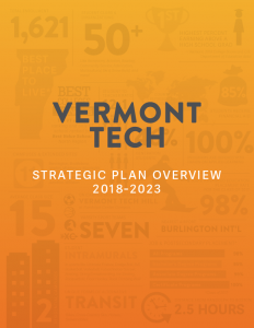 Image of Strategic Plan document cover (links to plan PDF)